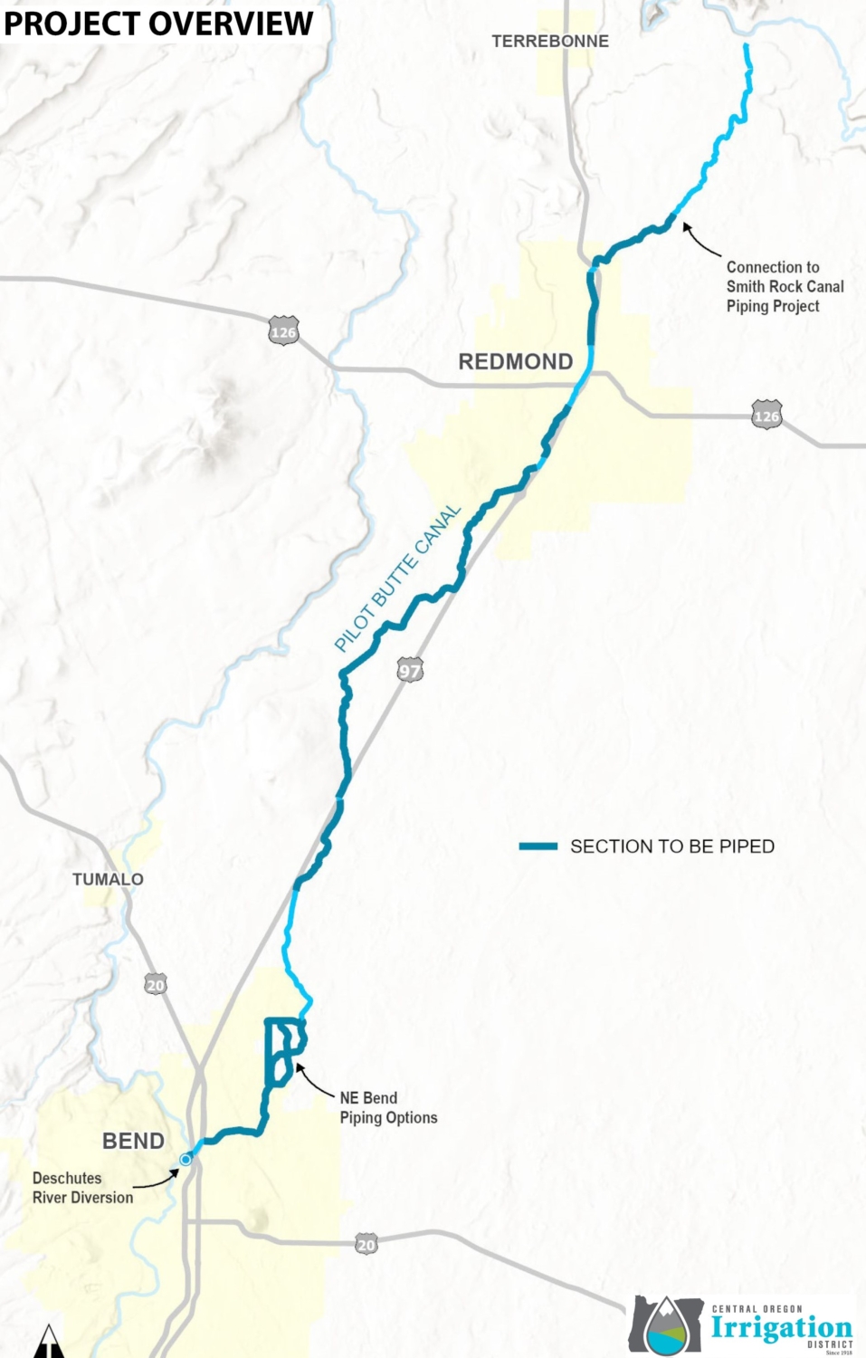 Central Oregon Irrigation District – COID Piping